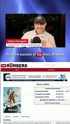 Not the "classic Disney" they were hoping for