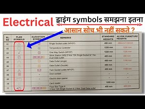 Electrical Symbols For Drawings / Basic Electrical Symbols / Electrical Drawing Kaise Padhe
