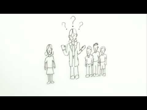 All About Clinically Integrated Networks