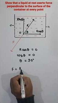 Show that liquid at rest exerts force perpendicular to surface of the container | Class 11 Physics