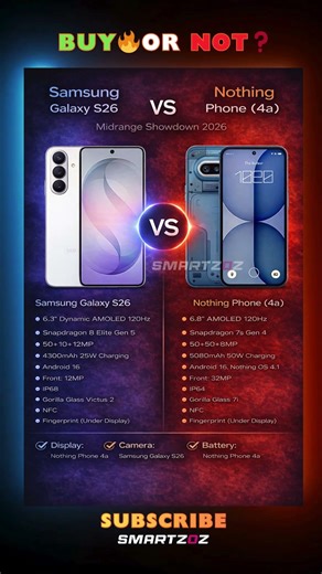 Samsung Galaxy S26 vs Nothing Phone (4a) ⚔️ Midrange Battle 2026 🔥📱