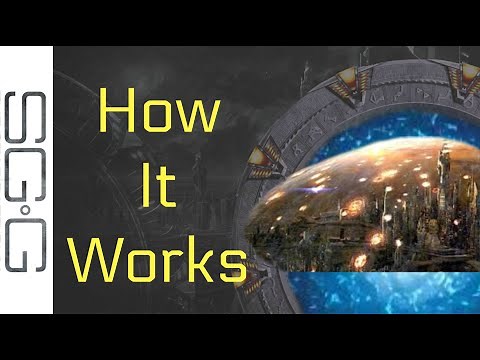 Force Fields : How it Works
