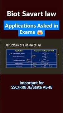 Biot-Savart Law | Applications important for Electrical Exams @electrical-je #ssc #rrb #viral