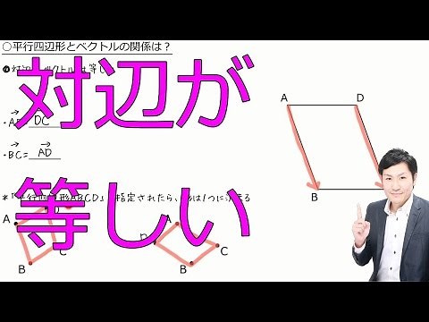 【基本】ベクトルの成分と平行四辺形その1(数Ｂ平面ベクトル2-08)