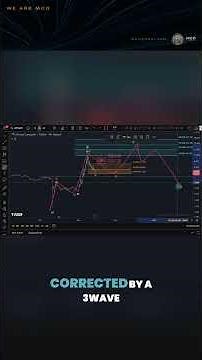 ICP Upside Reversal Pattern in Progress? Altcoin Analysis