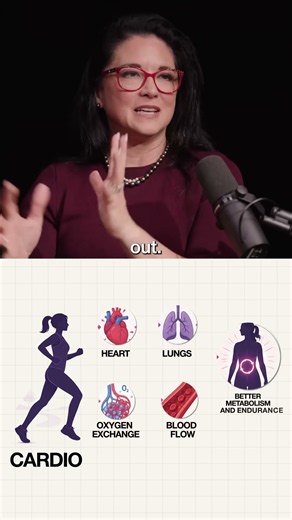 Is Cardio or Heavy Weightlifting Better for Women as They Age? | Dr Vonda Wright