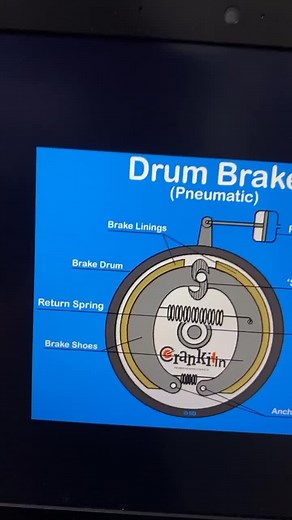 Drum Brakes Explained: How They Work | Mechanic Engineering