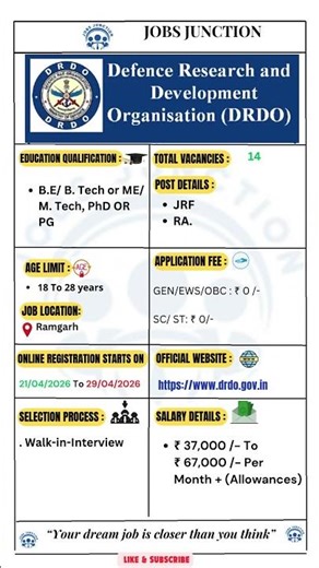 DRDO | Notification 2026 |Vacancy, Salary, Eligibility | Latest Government Jobs 2026 #shorts