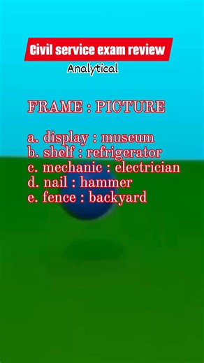 Word analogy Arturo Infornon Malag Jr / civil service exam reviewer #civilserviceexamination2025 #civilservicespreparation #CSEReview #NAPOLCOM | Arturo Infornon Malag Jr.