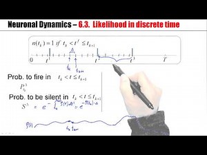 6.3 Likelihood of a spike train