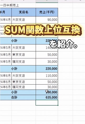 #エクセル #エクセル初心者 #エクセル関数 #エクセル便利 #excel