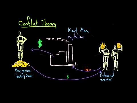 Conflict Theory