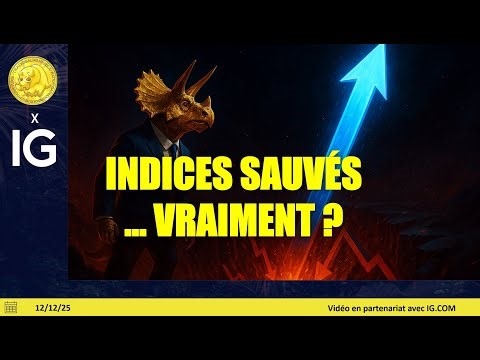 Trading CAC40, SP500, NASDAQ100 (12/12/25): Nothing should spoil the year-end rally!