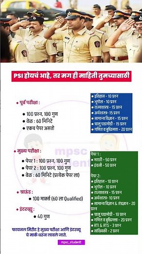PSI Syllabus | Mpsc | #mpsc #motivation #upsc #shorts #psi #police #education #ias