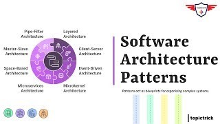 Software Architecture Patterns Explained: 🏗️ Top 15 System Design Patterns | #ArchitecturePatterns | Mainframe Forum