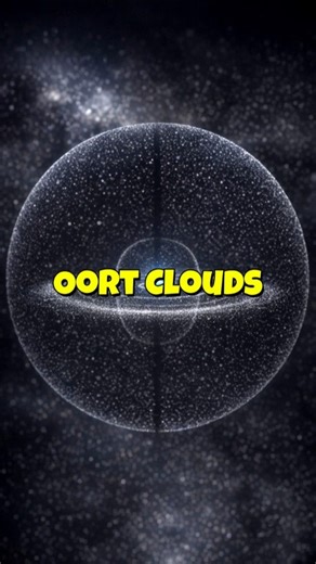 The Oort Cloud: Edge of the Solar System? Hidden Comet Sphere Explained 🌌 #Space #CuriousAtlas