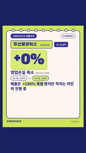 두산로보틱스 26년 1분기 매출 190% 폭증, 그런데 적자는? | DART 공시 재무 분석 #Shorts