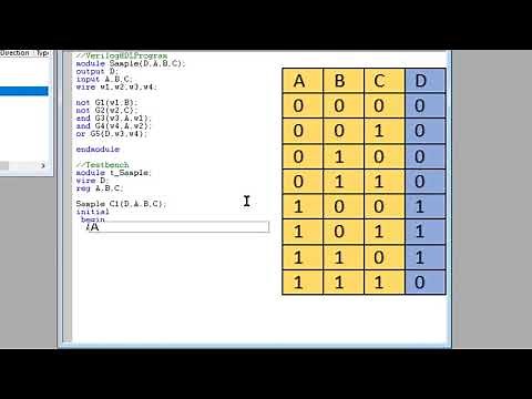 How To Program A Verilog HDL And Testbench For Combinational Circuit