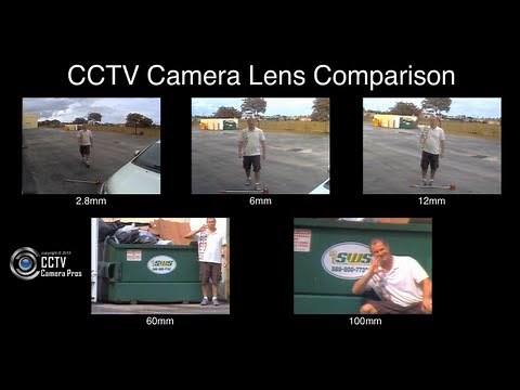 CCTV Surveillance Camera Lens Size Angle of View Comparison Video