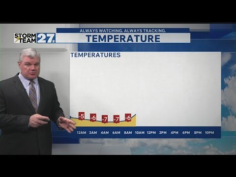 Tracking the weekend winter storm