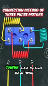 Star Delta Connections Method of 3 Phase Motors.. Follow @wa_electronics for more like this. Like❣️ comments📋 Share📤 Keep Supporting 🤝 #motor #motors #motorconnection #motorconnect #motorstarter #3phasemotor #3phasemotors #3phasemotorconnection #electrical #electrician #electricians #electricalwork #electricalwiring #electricaltips #electricalprojects #electricalstudents #diyprojects #waelectronics | WA Electronics
