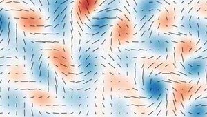 The Hitchhiker’s Guide to Gravitational Waves