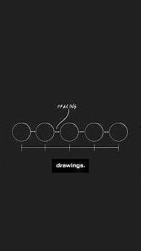 What is Timing & Spacing in 2d animation?!