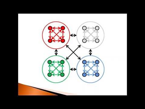 NVivo and the Dissertation Literature Review