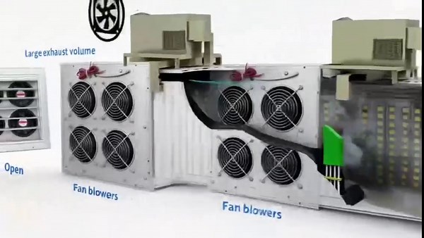 Lithium-Ion Battery Safety: Explosion-Proof Venting for BESS | Lacey Xiao posted on the topic | LinkedIn