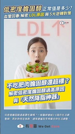 不吃肥肉膽固醇還超標？解密低密度膽固醇過高原因與「天然降脂神器」！