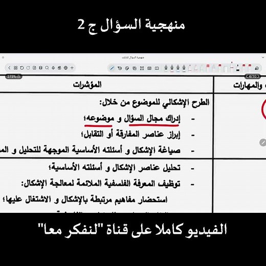 منهحية السؤال ج 2 #bac_libre #الفلسفة