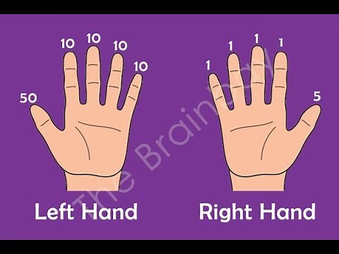 Math-A Magic / Finger Maths. Student Easily do addition and subtraction from 0 to 99 within seconds.