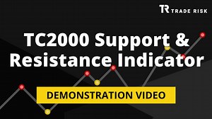 TC2000 Support And Resistance Indicator Demonstration Video
