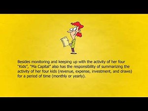 Accounting Equation