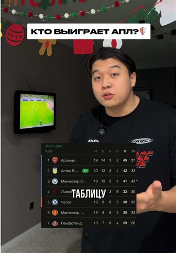 Кто выиграет АПЛ в этом сезоне?