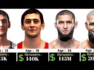 Khamzat Chimaev Networth Evolution From 1994 - 2025 🤑