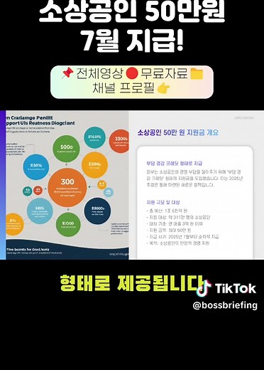 소상공인 50만 원 지원금 개요 및 신청 방법