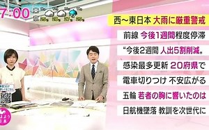 ＮＨＫニュース　おはよう日本 2021年8月13日