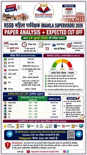 Mahila supervisor cutoff 2026 / महिला सुपरवाइजर / Mahila supervisor exam 2026 / rssb / rpsc / #rssb