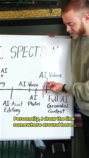 Where do you draw the line with AI?