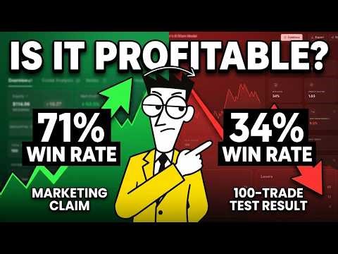 Is The Simplified Trader 9:30am Model Profitable? (100 Trade Backtest)