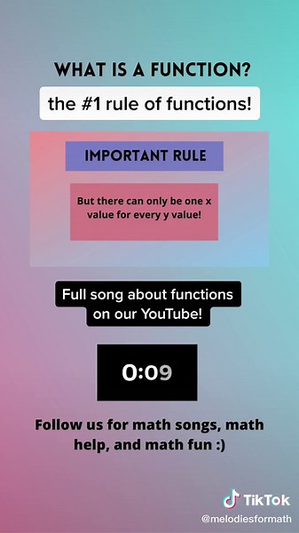 Reply to @rcinys functions explained in 17 seconds!!! #algebra1 #algebra #prealgebra #math #mathsongs #melodiesformath #algebrahelp