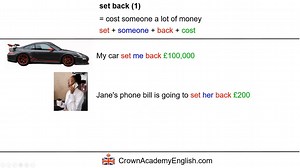 Set的词组搭配 看看你知道吗？