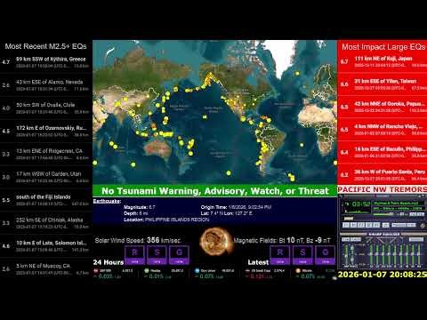 Swarms N of San Francisco, Line of Quakes From LA to San Diego Along the San Andreas... Be Prepared
