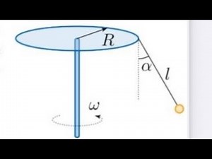 Carousel physics problem