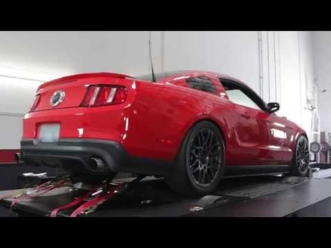 Loading & Securing your Vehicle on Dynojet Automotive Dynamometers