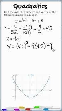 How to Find the Vertex & Axis of Symmetry of a Quadratic