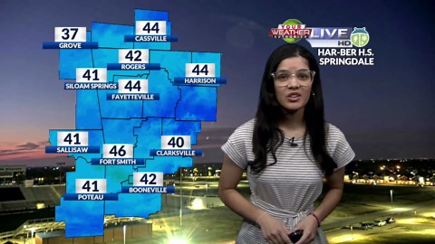 Dec. 5 5:30 p.m. weather