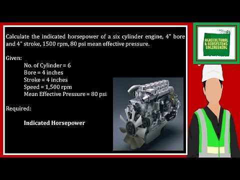 Calculate the indicated horsepower of a six cylinder engine, 4" bore and 4" stroke, 1500 rpm, 80 psi