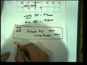 Accounting 1: Program #13 - "Adjusting Journal Entries"
